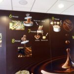 Bayonne à Espellette (35)